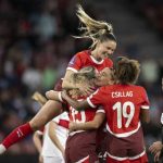 Partite Svizzera femminile nazionale di calcio