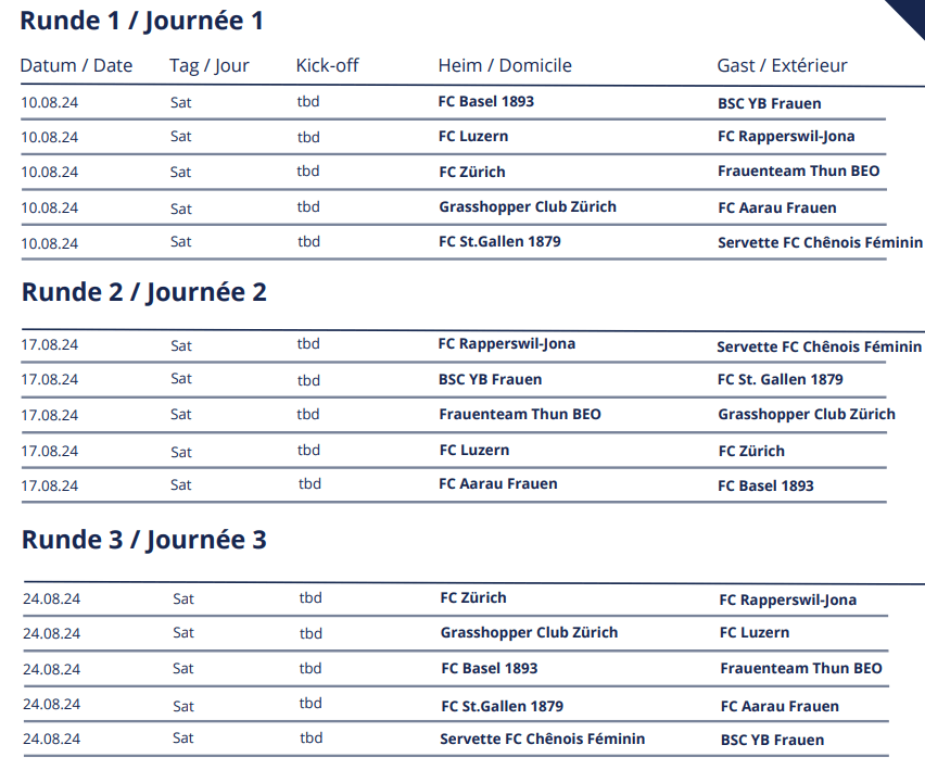 prime giornate Axa Women's Super League 2024-25