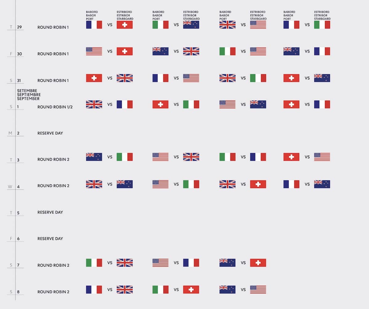 calendario louisvuitton cup 2024